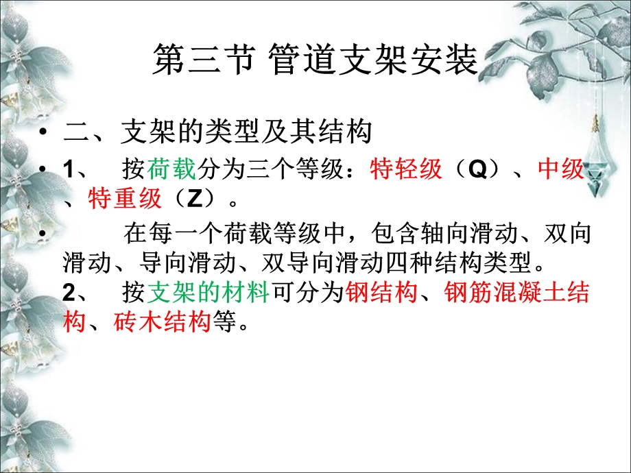 《管道支架安装》PPT课件.ppt_第3页