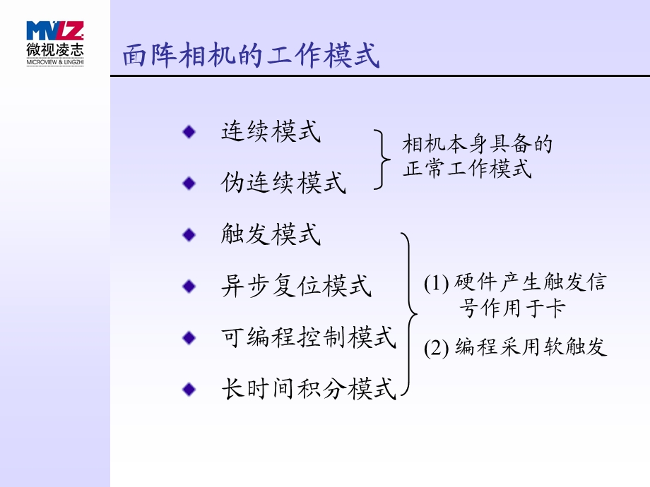 《系统搭建》PPT课件.ppt_第3页