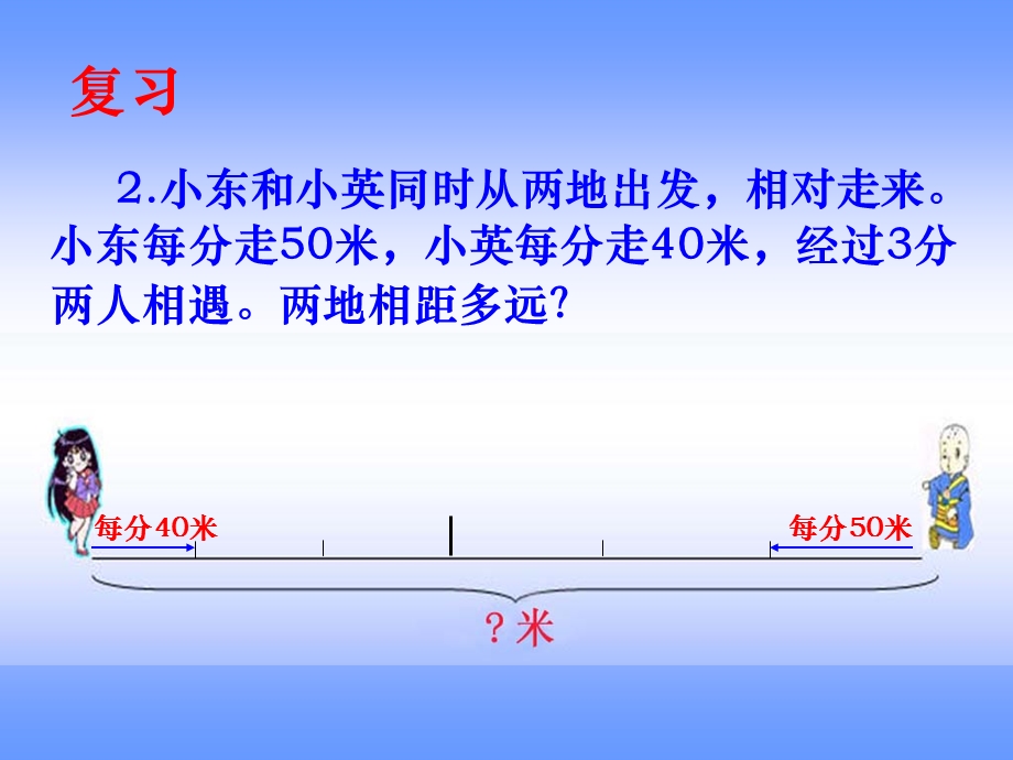 《相遇求时间》PPT课件.ppt_第3页