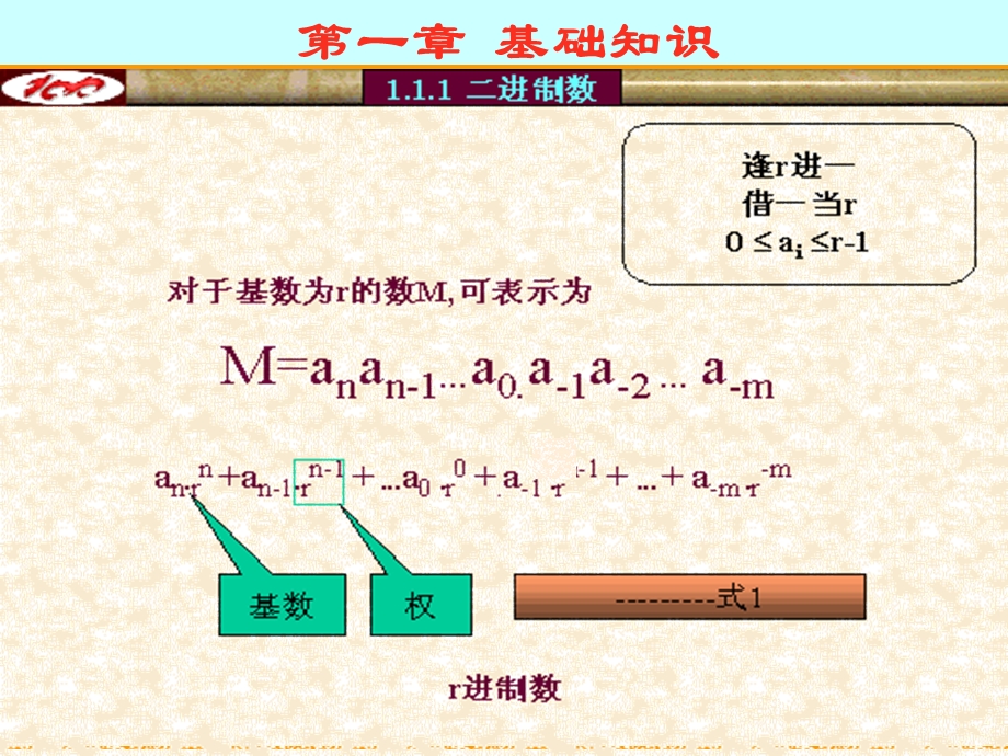 《汇编语言教案》PPT课件.ppt_第3页