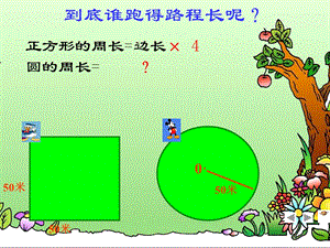 《正方形的周长》PPT课件.ppt