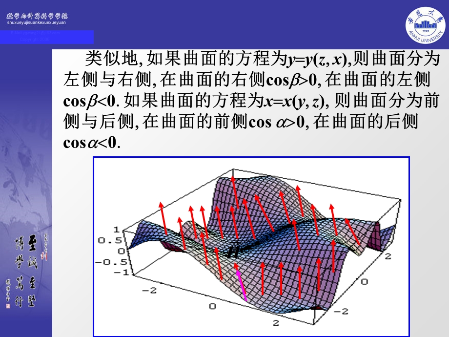 《类曲面积分》PPT课件.ppt_第2页