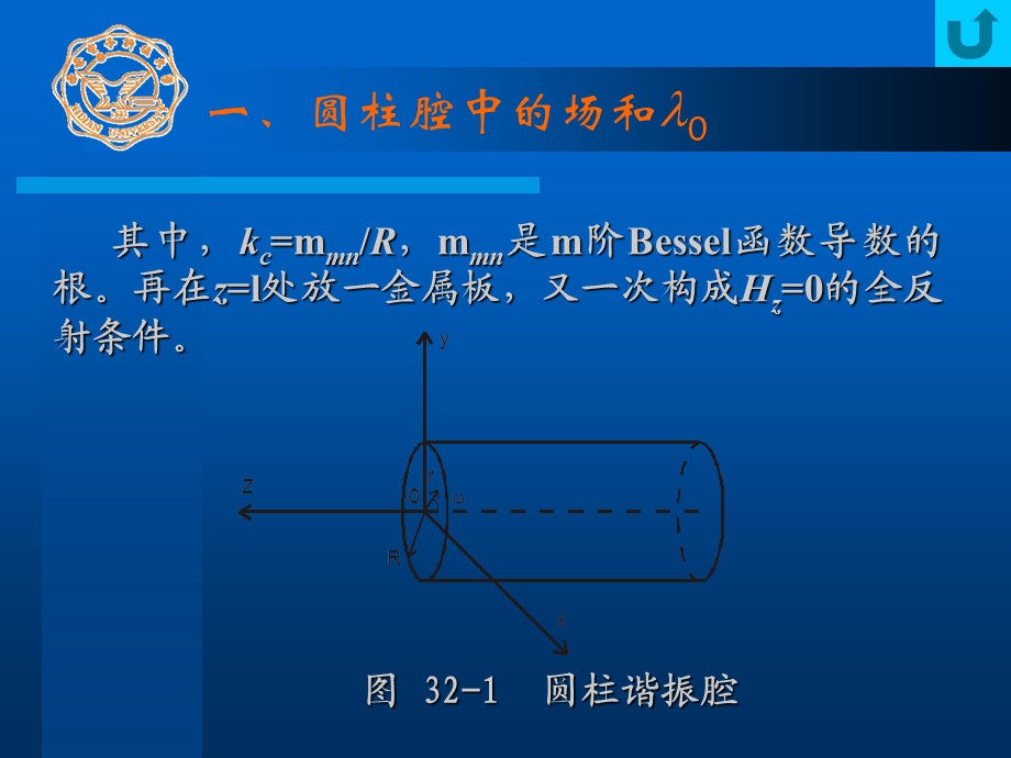 《圆柱谐振腔》PPT课件.ppt_第2页