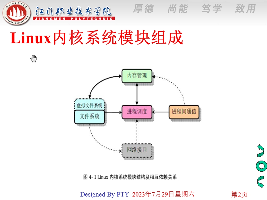 Linux内核定制及编译方法.ppt_第2页