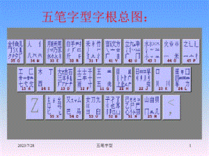 《笔字型基础》PPT课件.ppt