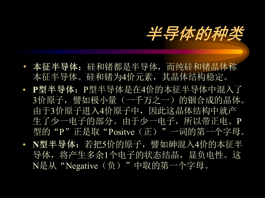 《极管光耦》PPT课件.ppt_第3页