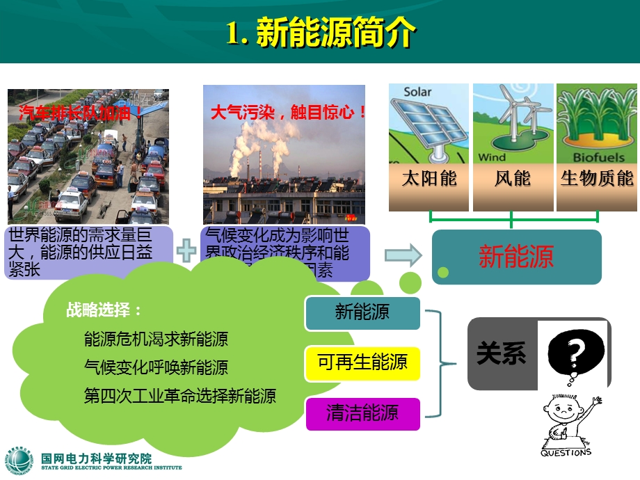 新能源发展政策与法规介绍.ppt_第3页