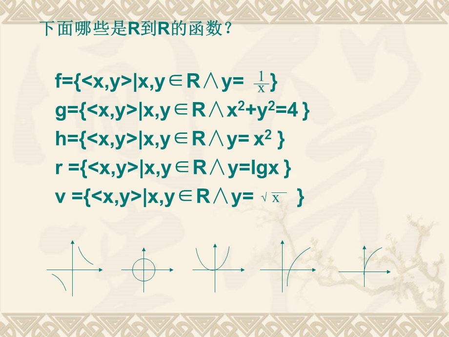 《离散数学函数》PPT课件.ppt_第2页