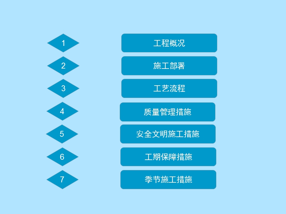 《猪舍施工工艺》PPT课件.ppt_第2页