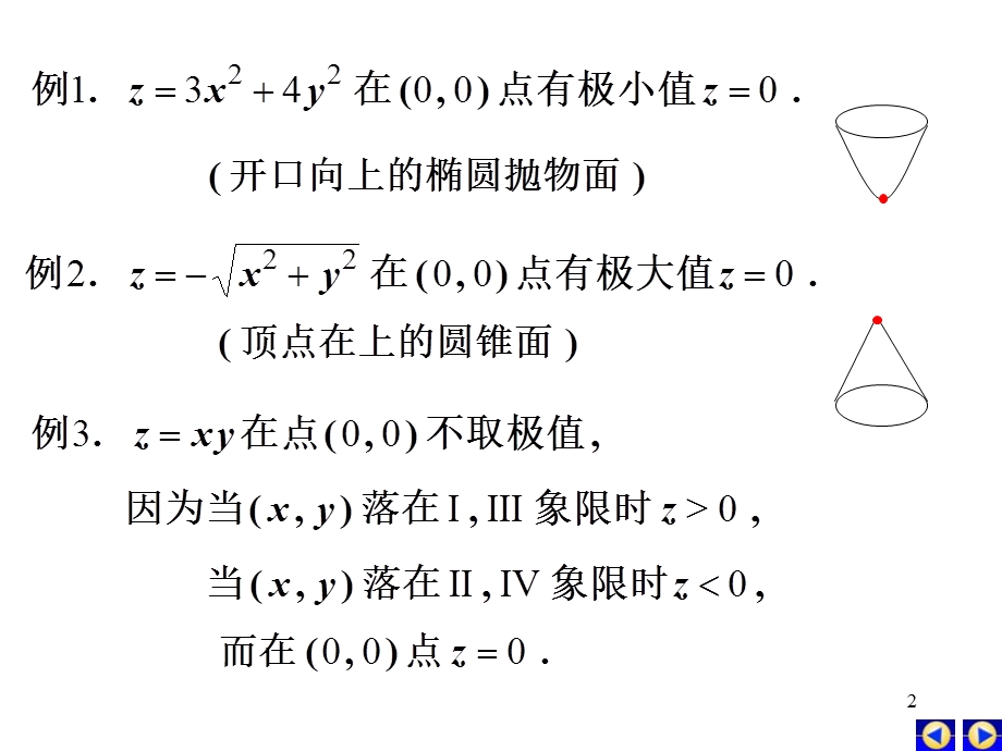 《极值和最值》PPT课件.ppt_第2页