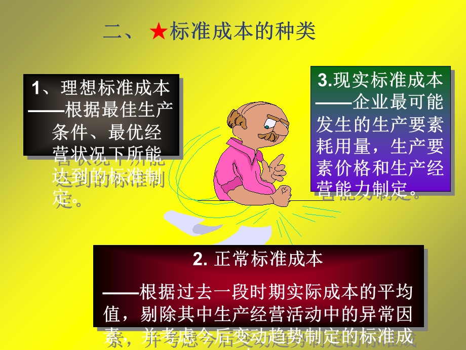 《标准成本》PPT课件.ppt_第3页