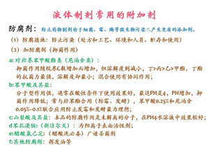 药剂学 第二次.ppt