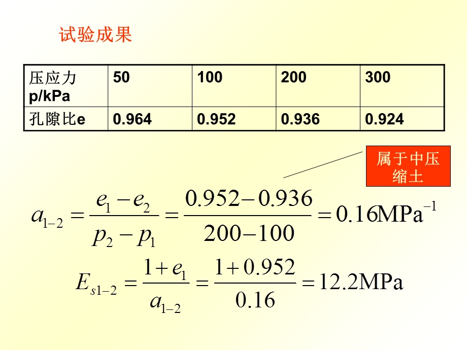 《沉降习题》PPT课件.ppt_第3页