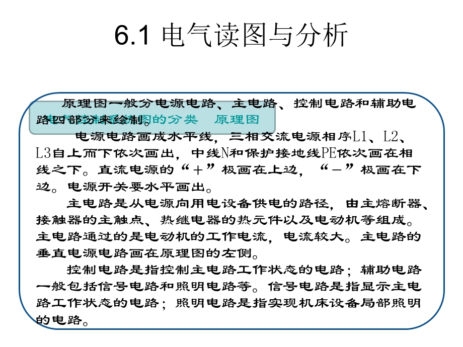 《电气原理图读图》PPT课件.ppt_第2页