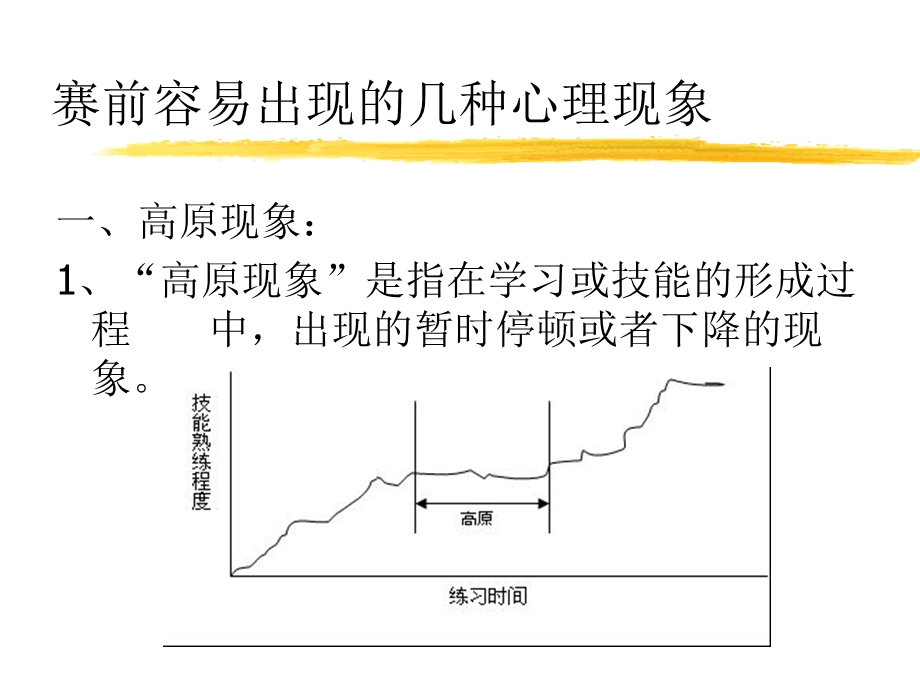 赛前心理辅导.ppt_第3页