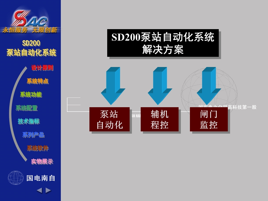 《泵站组态软》PPT课件.ppt_第2页