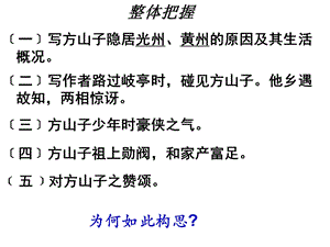 《方山子传总结》PPT课件.ppt