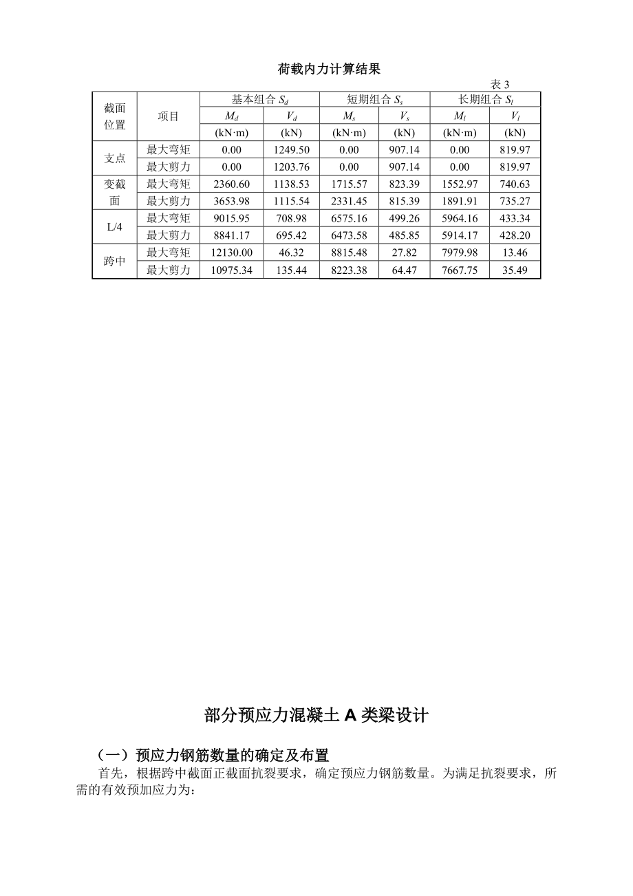 南京XX交通学院混凝土结构设计课程设计报告(部分预应力A类).doc_第3页