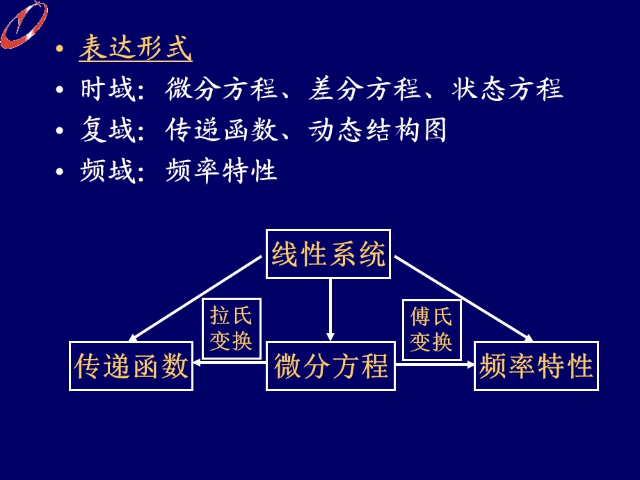 《现代控制系统》PPT课件.ppt_第3页