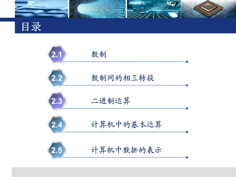 《数制与编码基础》PPT课件.ppt_第2页