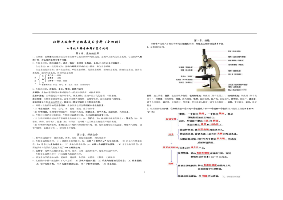 北师大版初中生物总复习资料(全四册)中考总复习提纲.doc_第1页