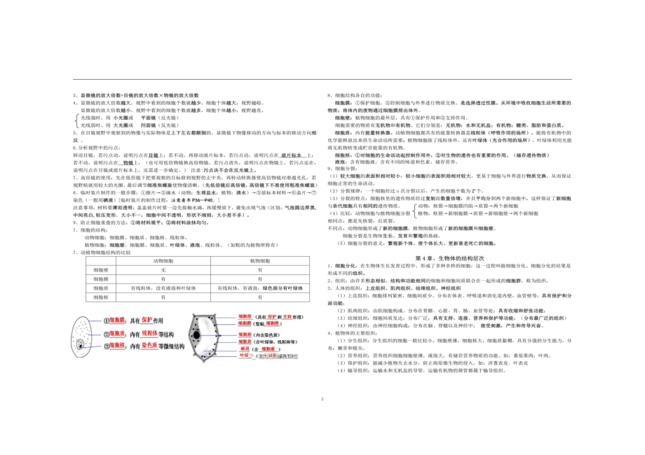 北师大版初中生物总复习资料(全四册)中考总复习提纲.doc_第2页