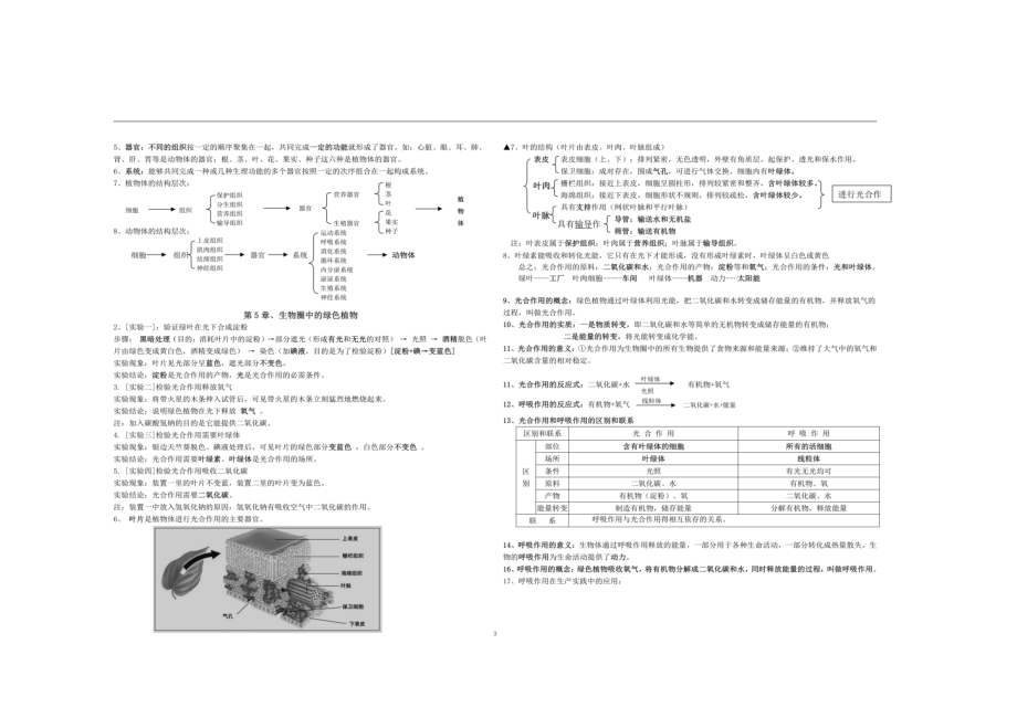 北师大版初中生物总复习资料(全四册)中考总复习提纲.doc_第3页