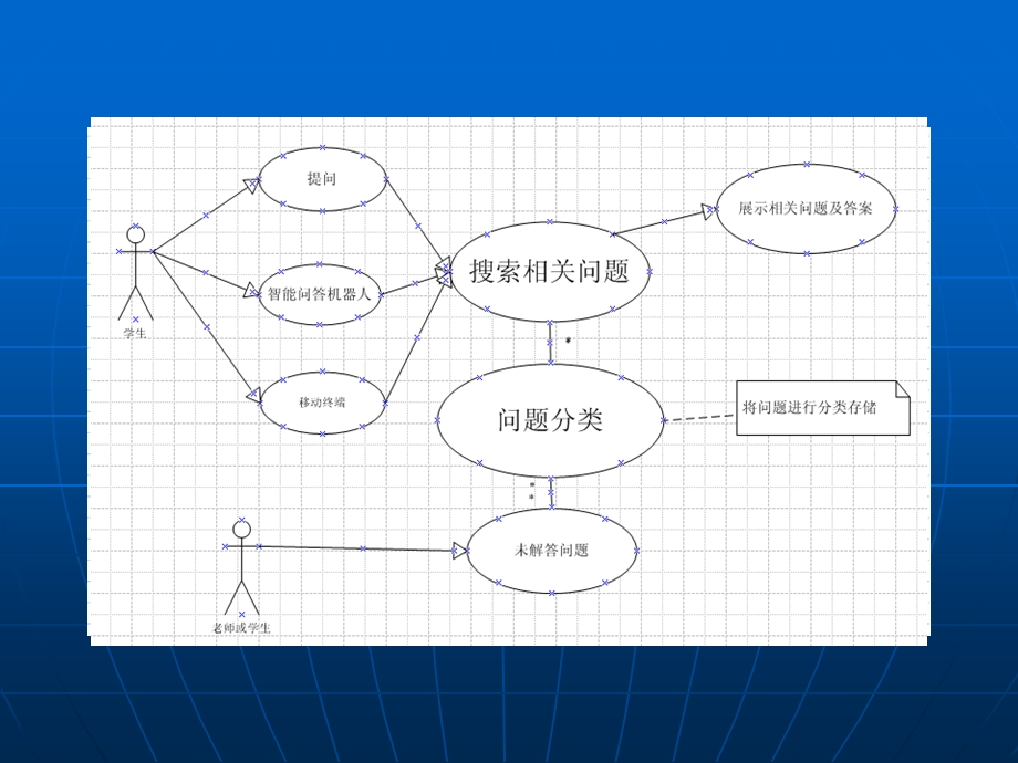 《智能问答系统》PPT课件.ppt_第2页