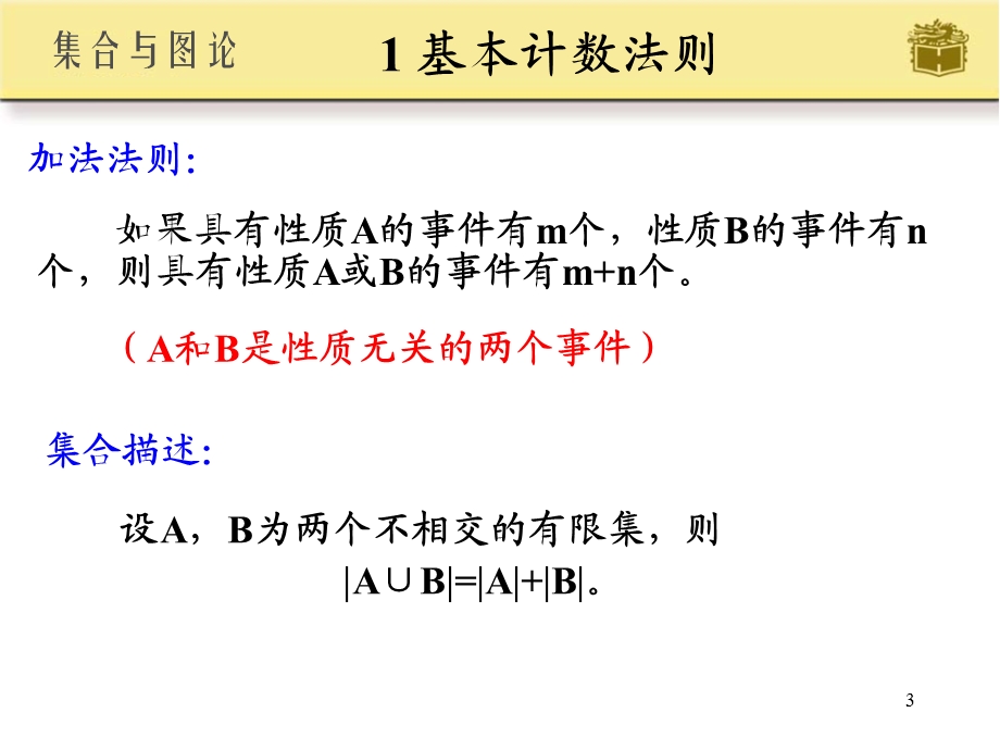 《组合学初步》PPT课件.ppt_第3页