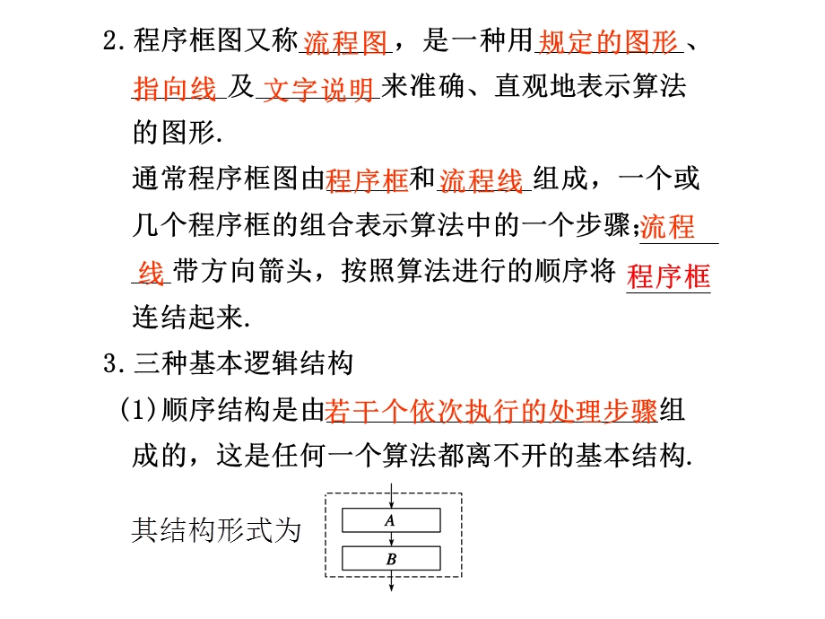 《算法与程序框》PPT课件.ppt_第2页