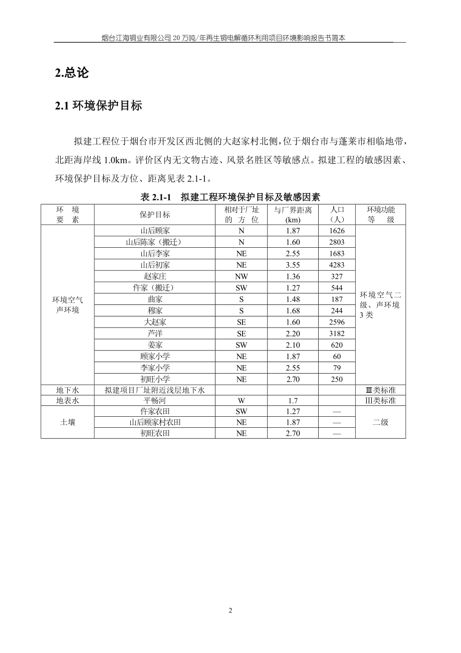 XX铜业有限公司20万吨年再生铜电解循环利用项目环境影响报告书.doc_第2页