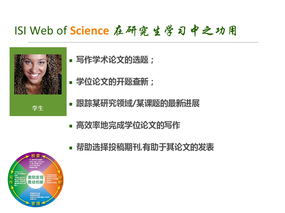 如何进行SCI检索.ppt_第3页