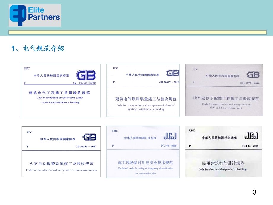 GB50303电气安装规范图文解析(精品).ppt_第3页