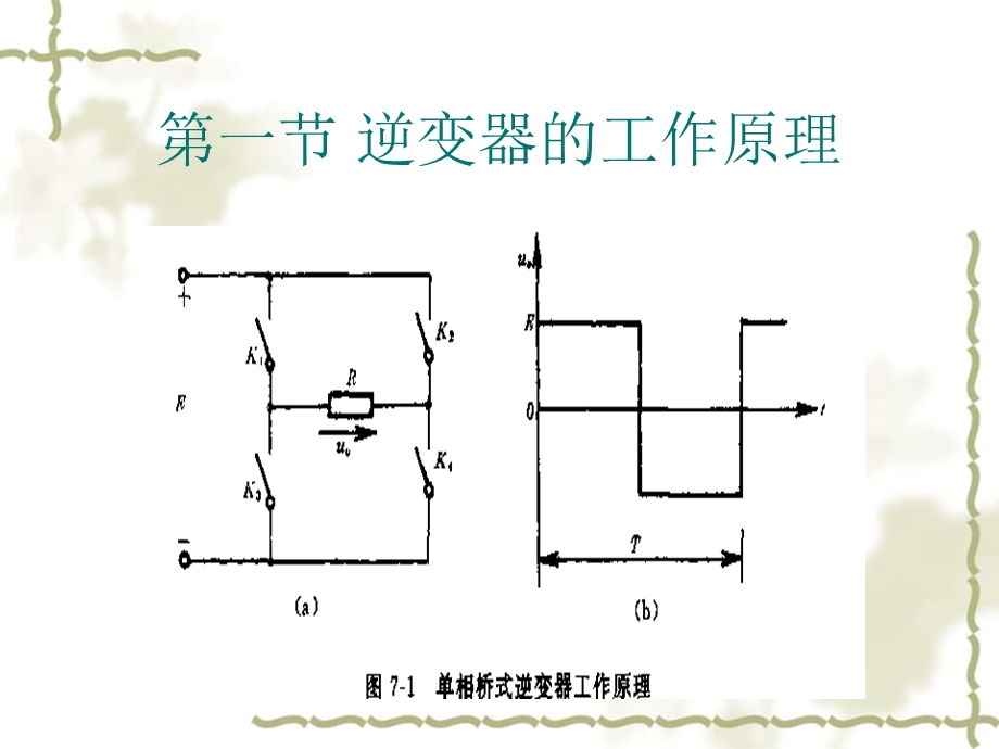 《无源逆变器》PPT课件.ppt_第2页