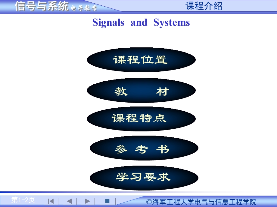 《信号及其运算》PPT课件.ppt_第2页