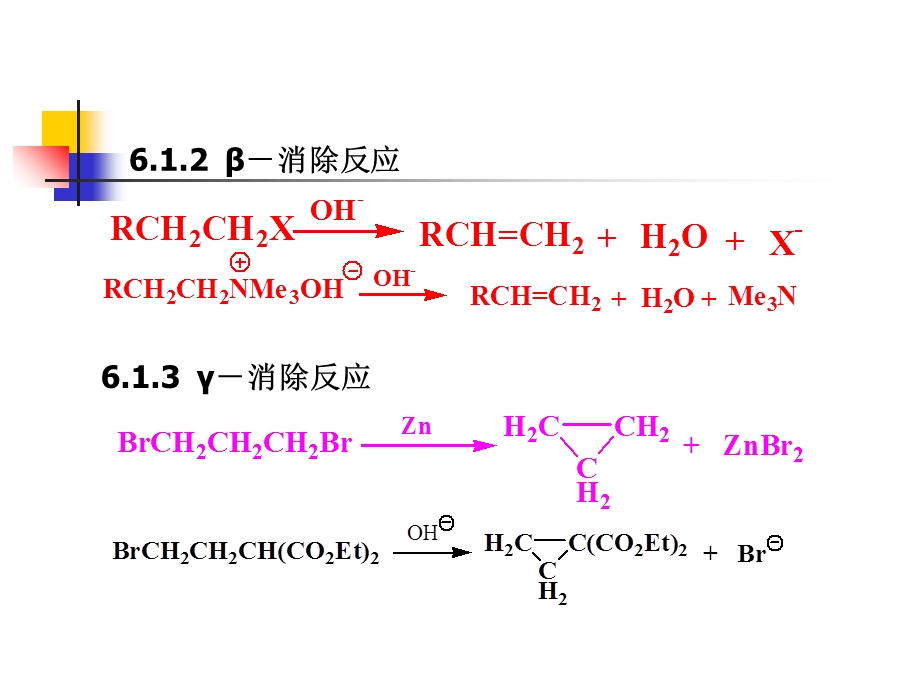 《消除反应》PPT课件.ppt_第3页