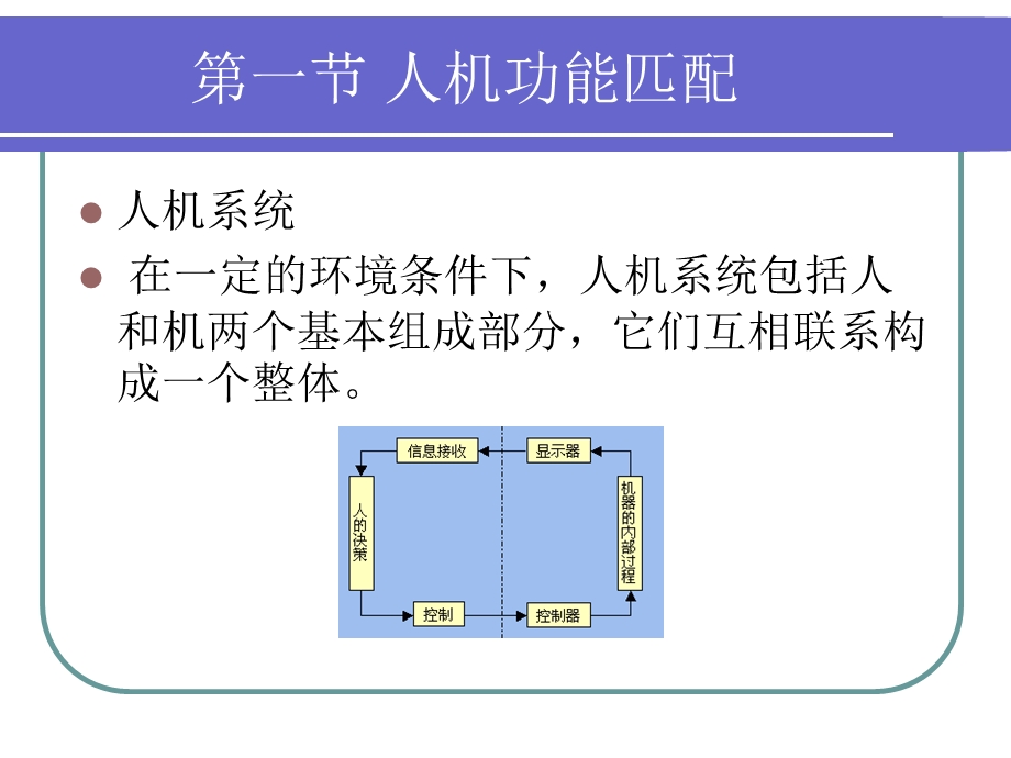 《人机功能匹配》PPT课件.ppt_第2页