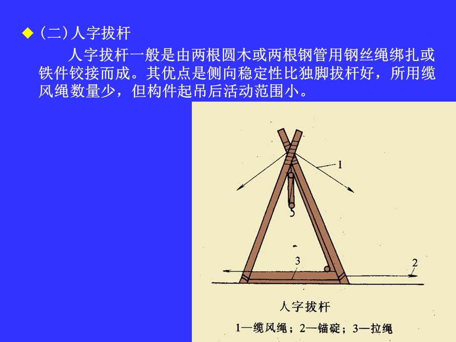 《结构吊装》PPT课件.ppt_第3页