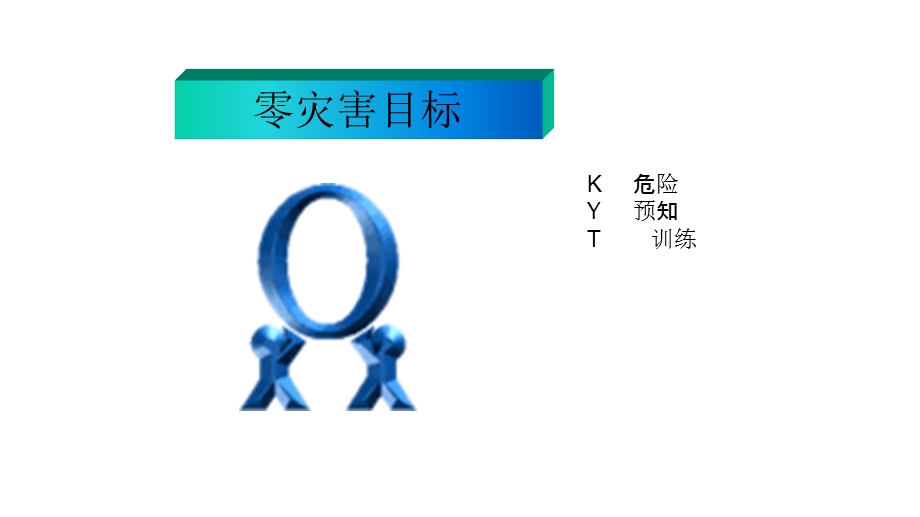 《KYT培训教材》PPT课件.ppt_第2页