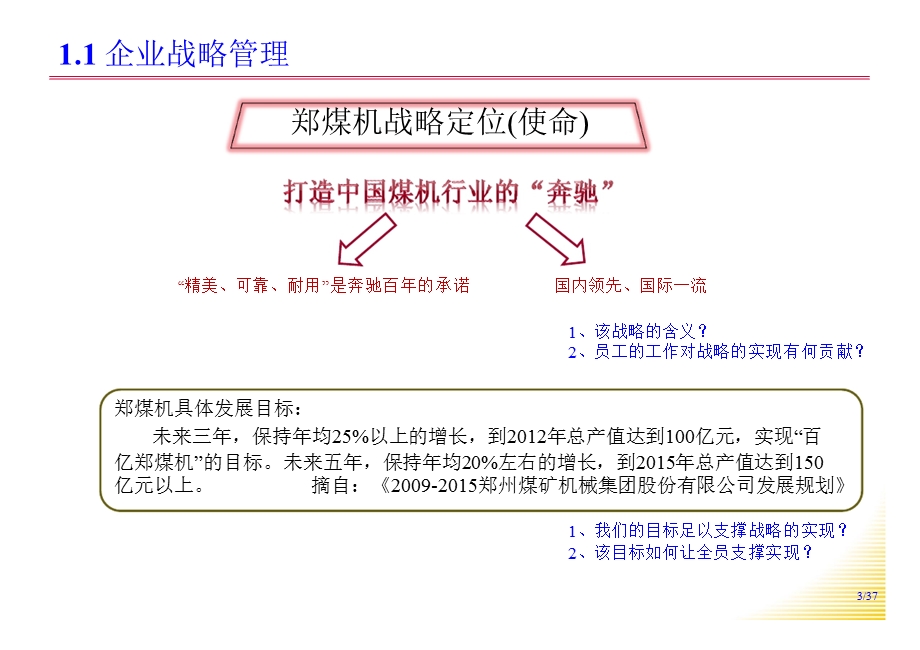 《精益领导力》PPT课件.ppt_第3页