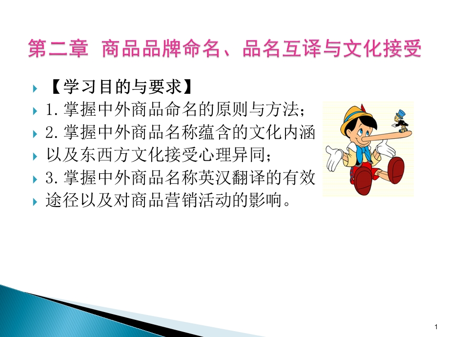 学习目的与要求掌握中外商品命名的原则与方法掌.ppt_第1页