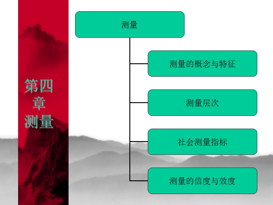 《测量调查统计》PPT课件.ppt_第1页