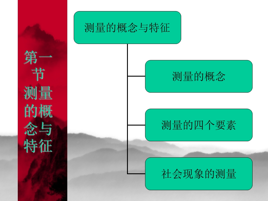 《测量调查统计》PPT课件.ppt_第2页