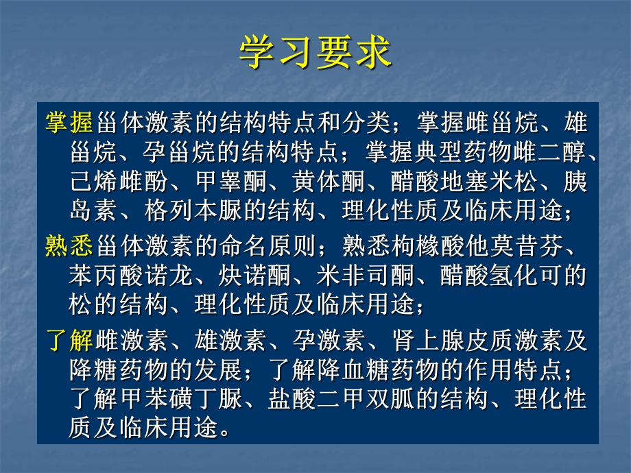 《激素类药物》PPT课件.ppt_第2页