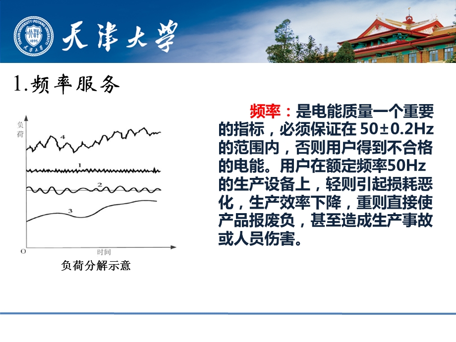 《电力市场展》PPT课件.ppt_第3页