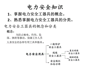 《电力安全工器具》PPT课件.ppt