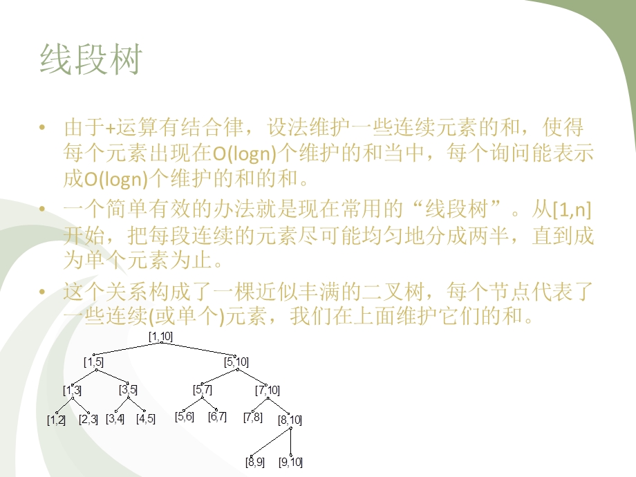 《线段树的合并》PPT课件.ppt_第3页