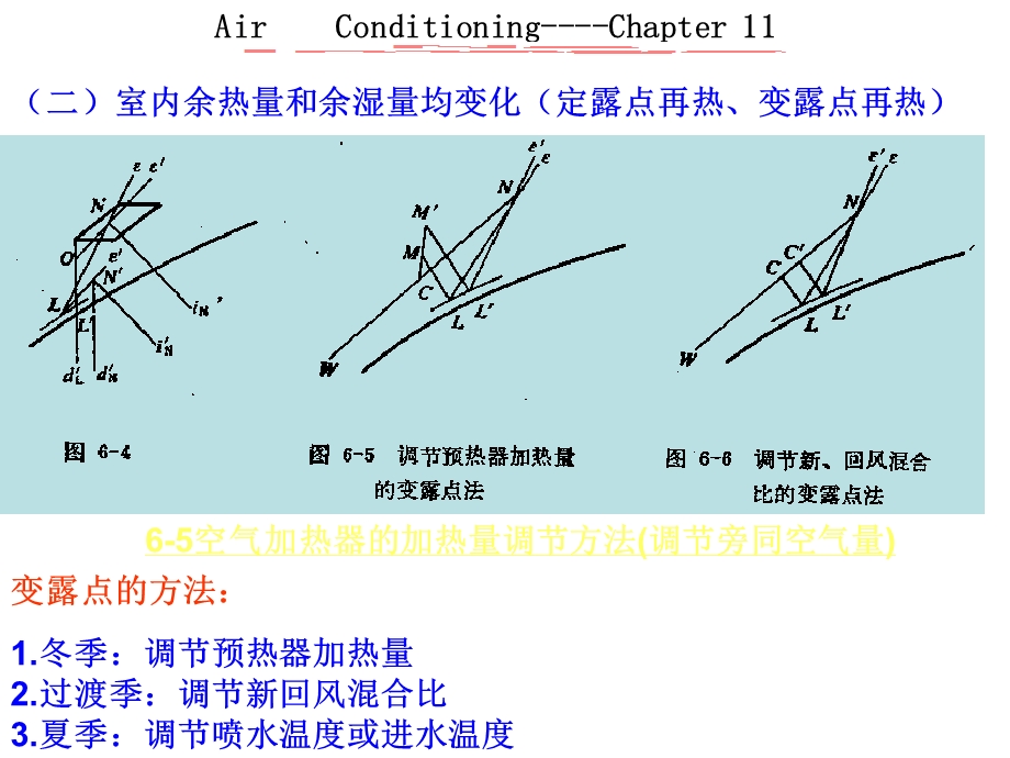 《空调系统调节》PPT课件.ppt_第3页