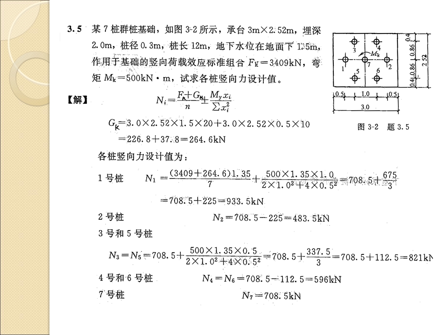 《桩基沉降计算》PPT课件.ppt_第3页