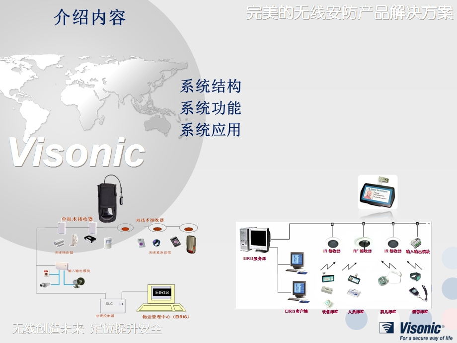 《无线定位系统》PPT课件.ppt_第2页